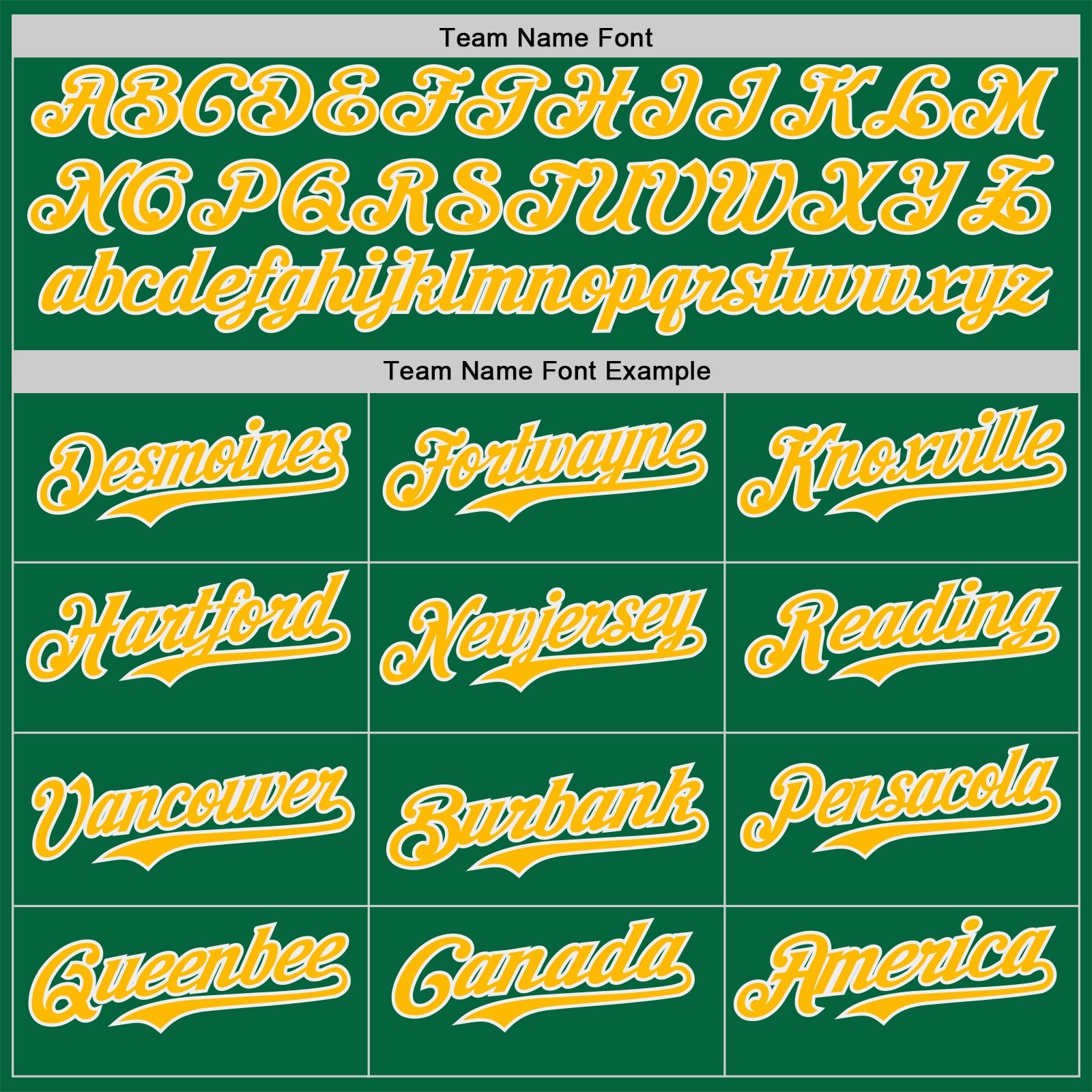 Custom Kelly Green Gold-White Ice Cream Waffle Foodie Dessert Authentic Baseball Jersey