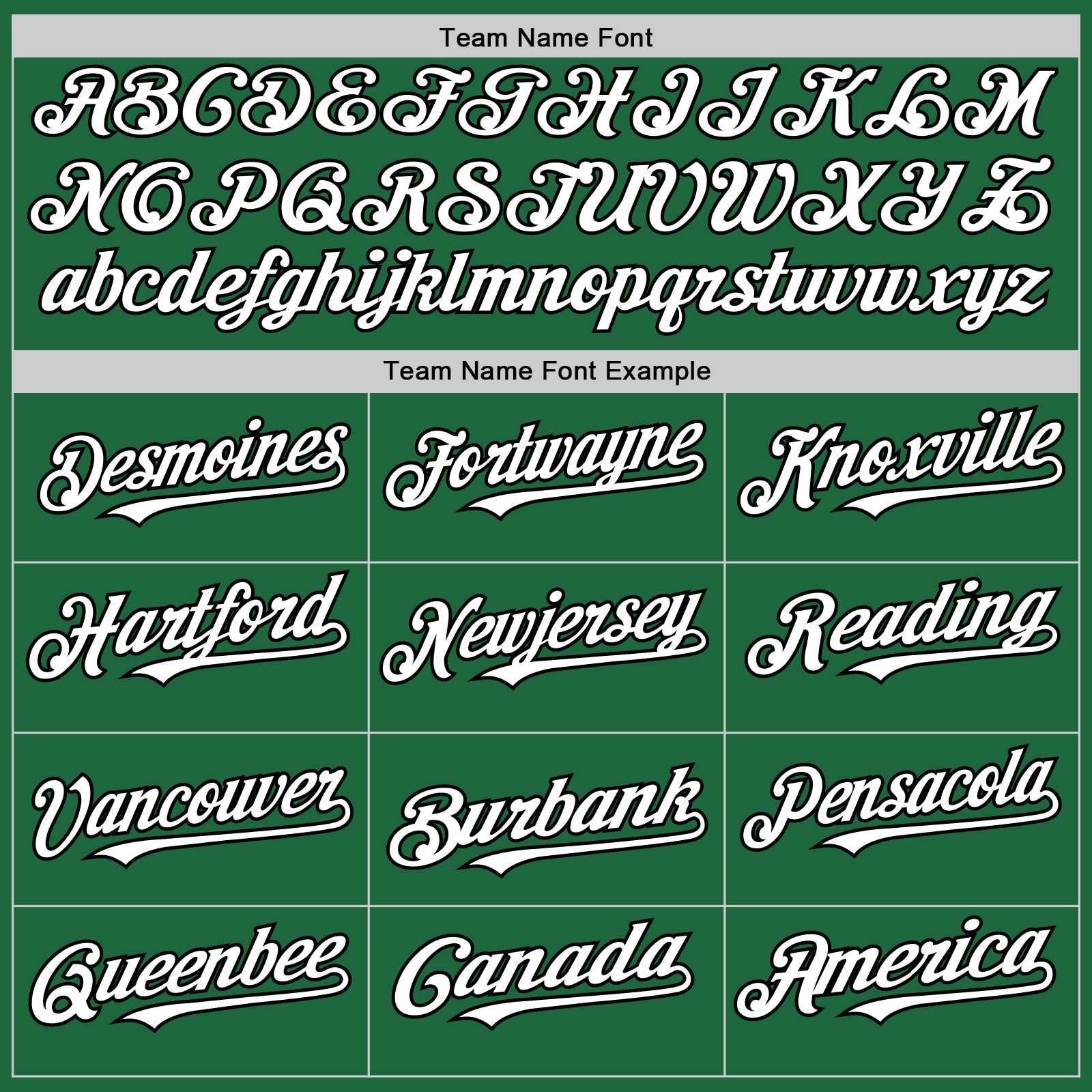 Custom Kelly Green White-Black Mesh Authentic Throwback Baseball Jersey