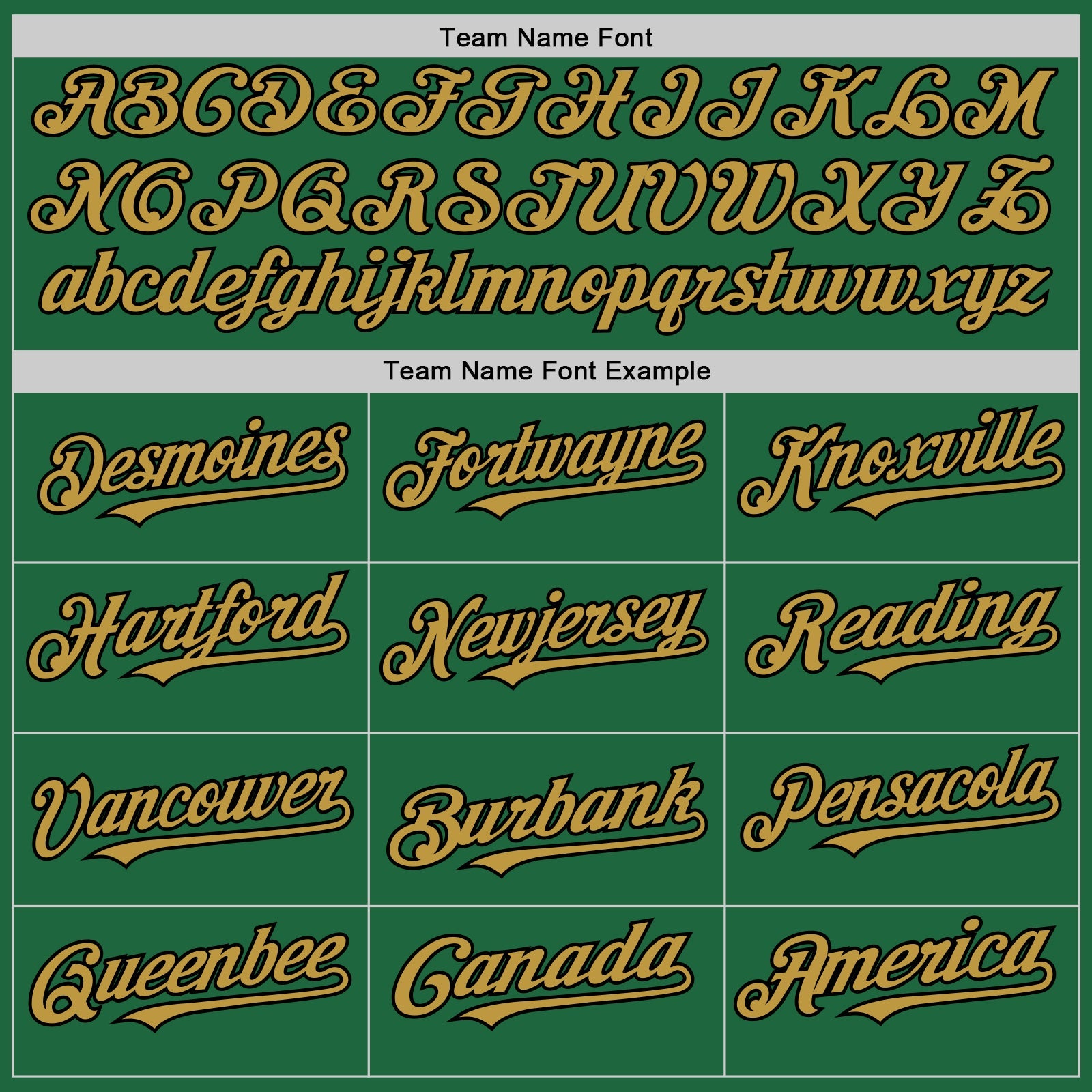 Custom Kelly Green Old Gold-Black Mesh Authentic Throwback Baseball Jersey