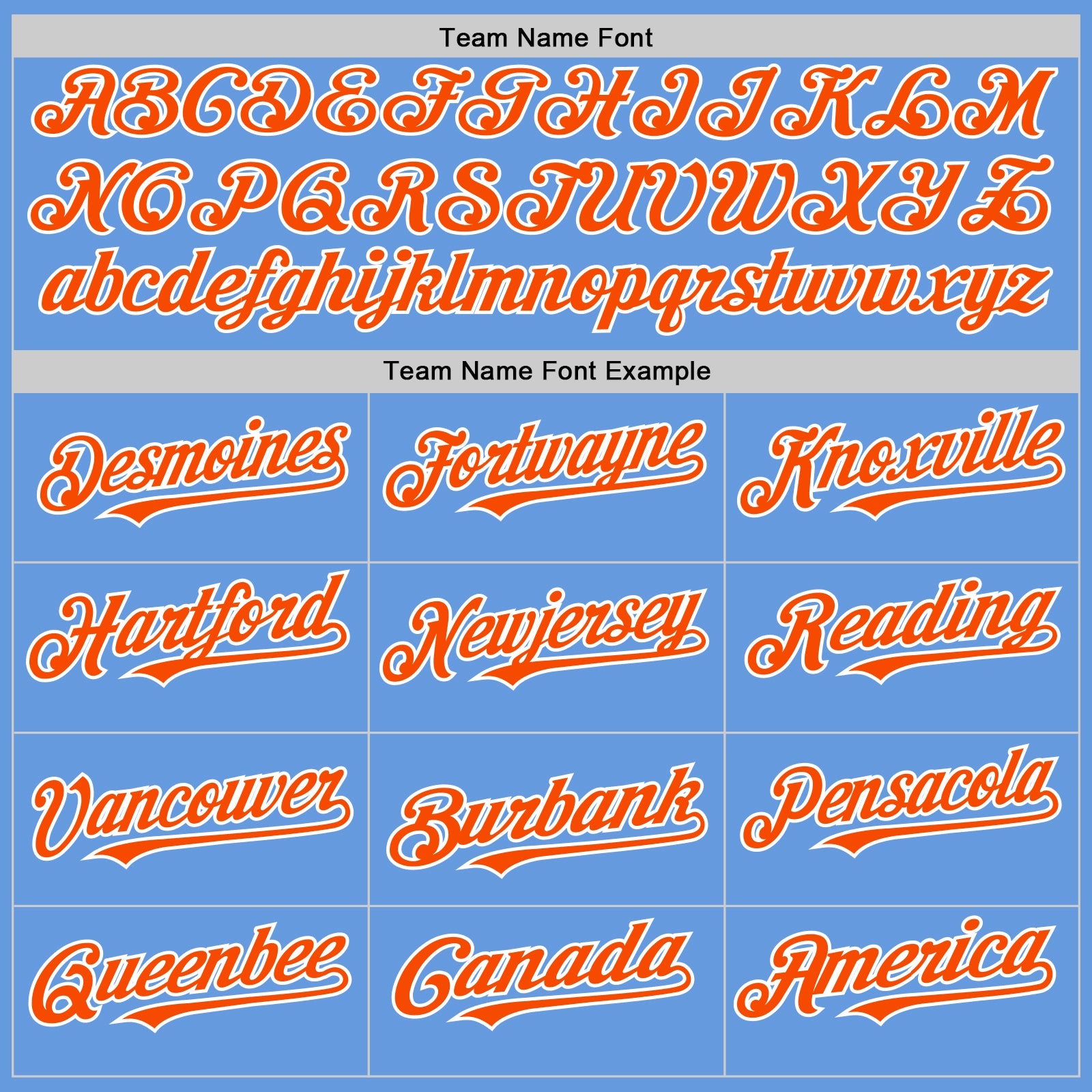 Custom Light Blue Orange-White Mesh Authentic Throwback Baseball Jersey