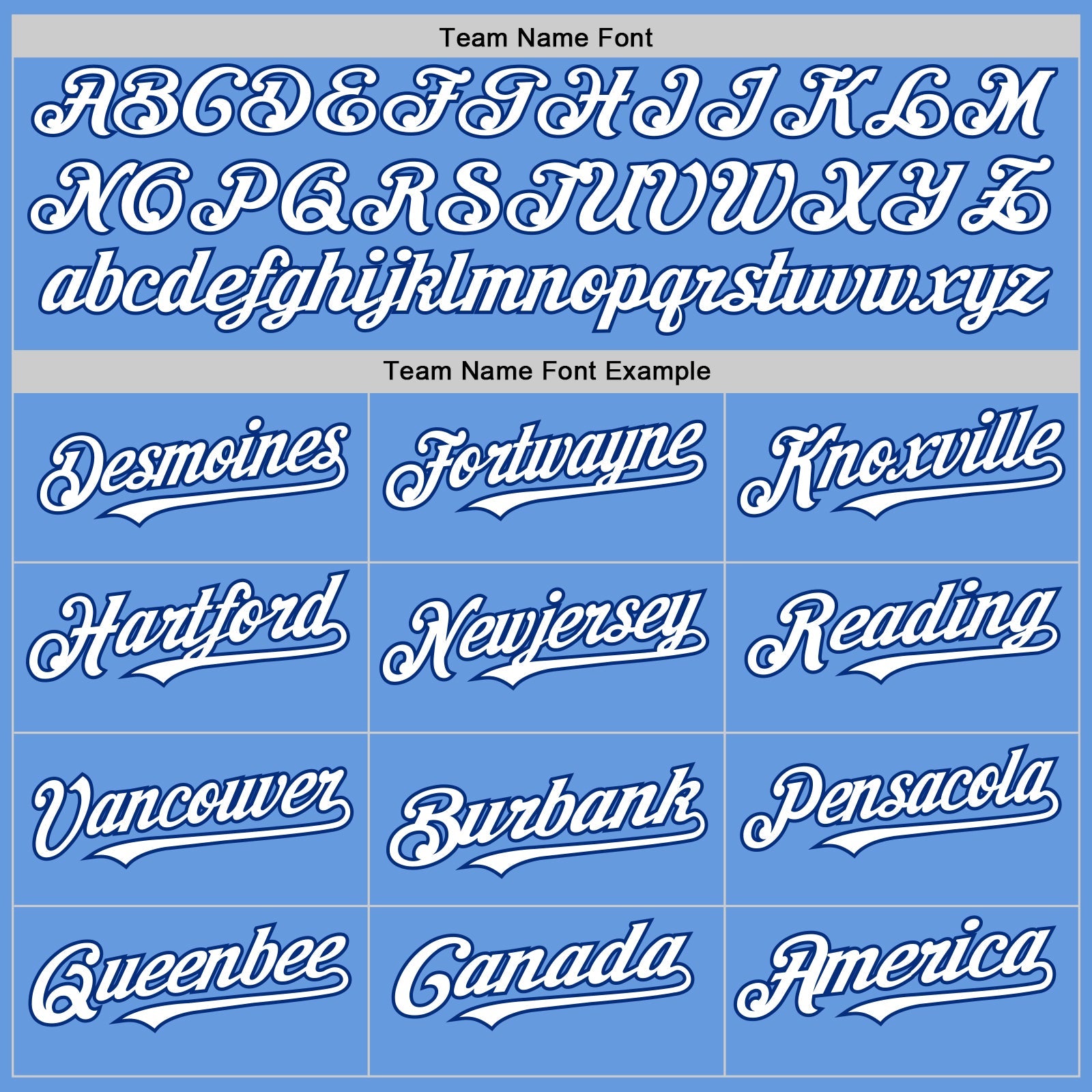 Custom Light Blue White-Royal Mesh Authentic Throwback Baseball Jersey