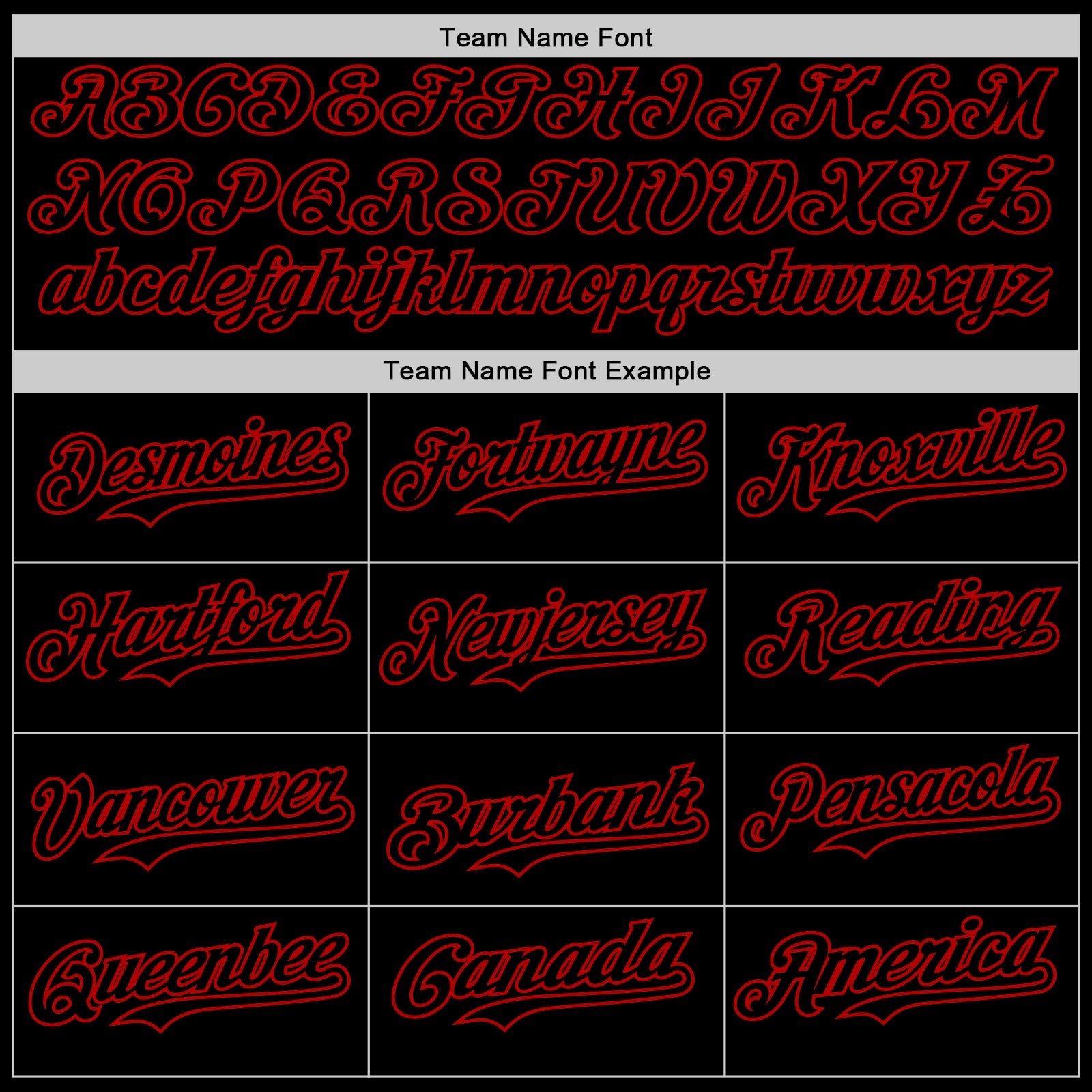 Custom Black Red-Gold Digital Camo Two Tone Authentic Baseball Jersey