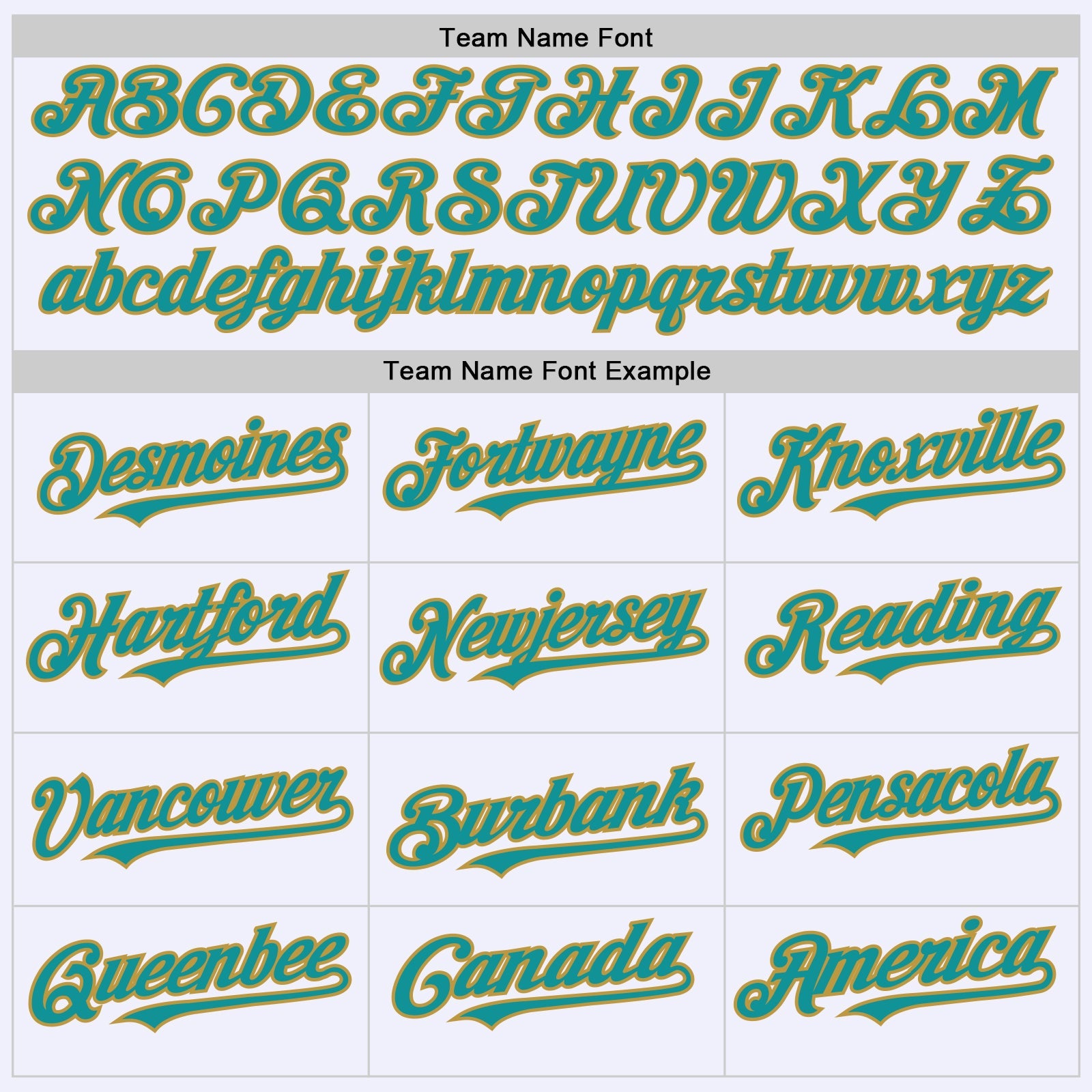 Custom White Teal-Old Gold Mesh Authentic Throwback Baseball Jersey